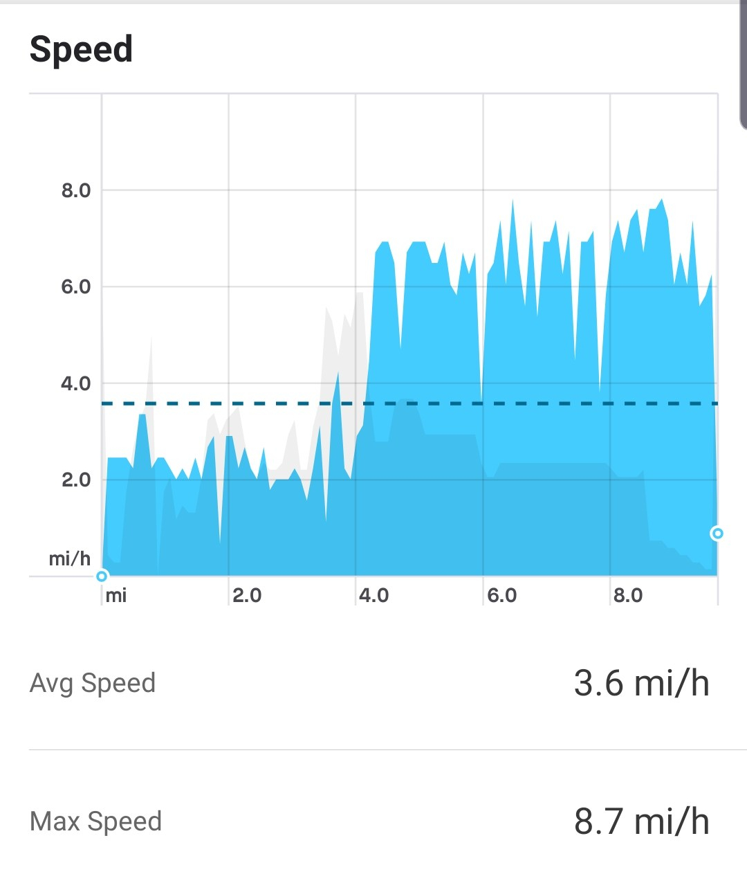 Screenshot_20190413-223332_Strava.jpg